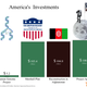 Illustration for article titled Reconstruction In Afghanistan Cost Nearly As Much As Apollo Program